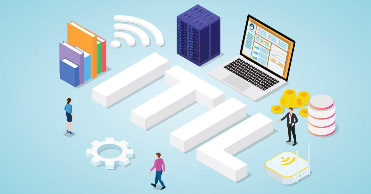 ITIL questions and answers