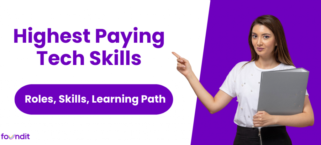Highest Paying Tech Skills to Learn in 2026 : Top 10